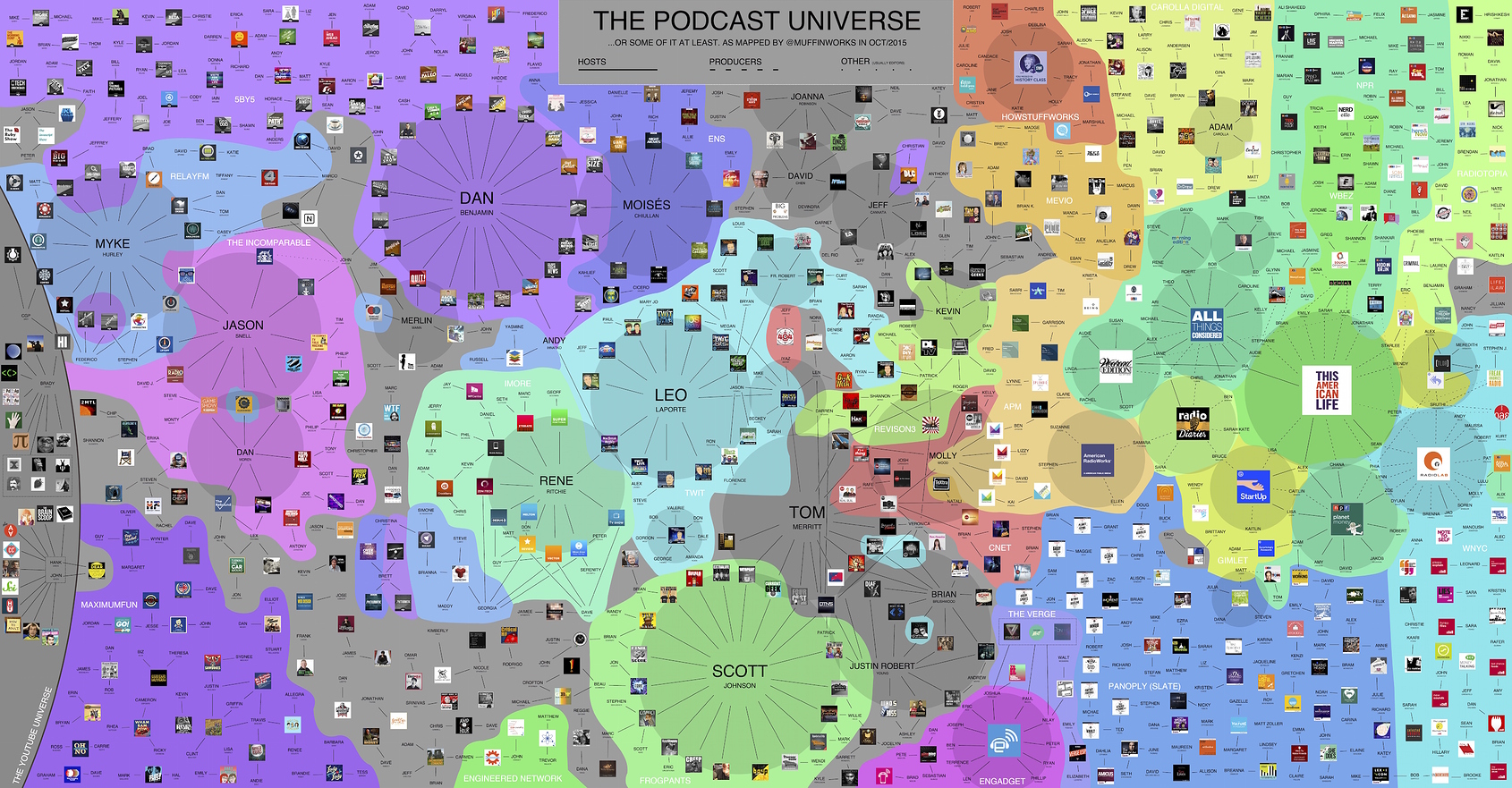 podcast_universe_3