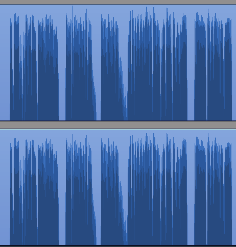 Waveforms -1 und -2,5 detail