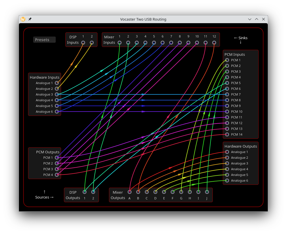 voxcaster_usb_routing